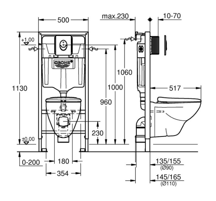 GROHE SOLIDO PERFECT závěsné WC Bau Ceramic s montážním prvkem Solido Perfect, SoftClose sedátko, chromové tlačítko