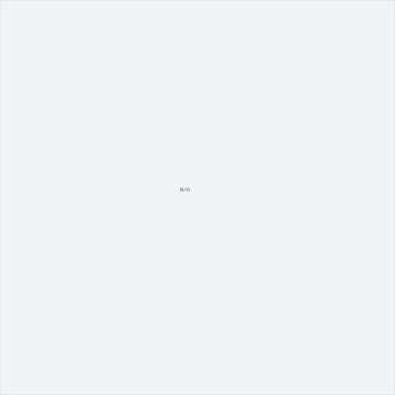 CRISTINA sprchová souprava 3-dílná, ruční sprcha pr. 114 mm, tyč, hadice, chrom