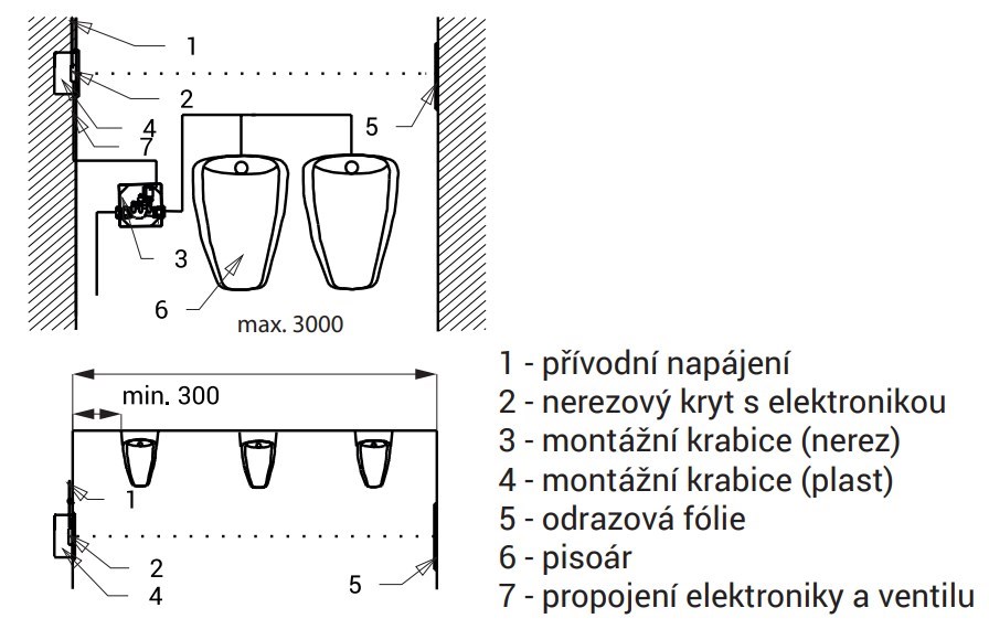 SANELA senzorový splachovač pisoáru, skupinový, s integrovaným zdrojem, nerez
